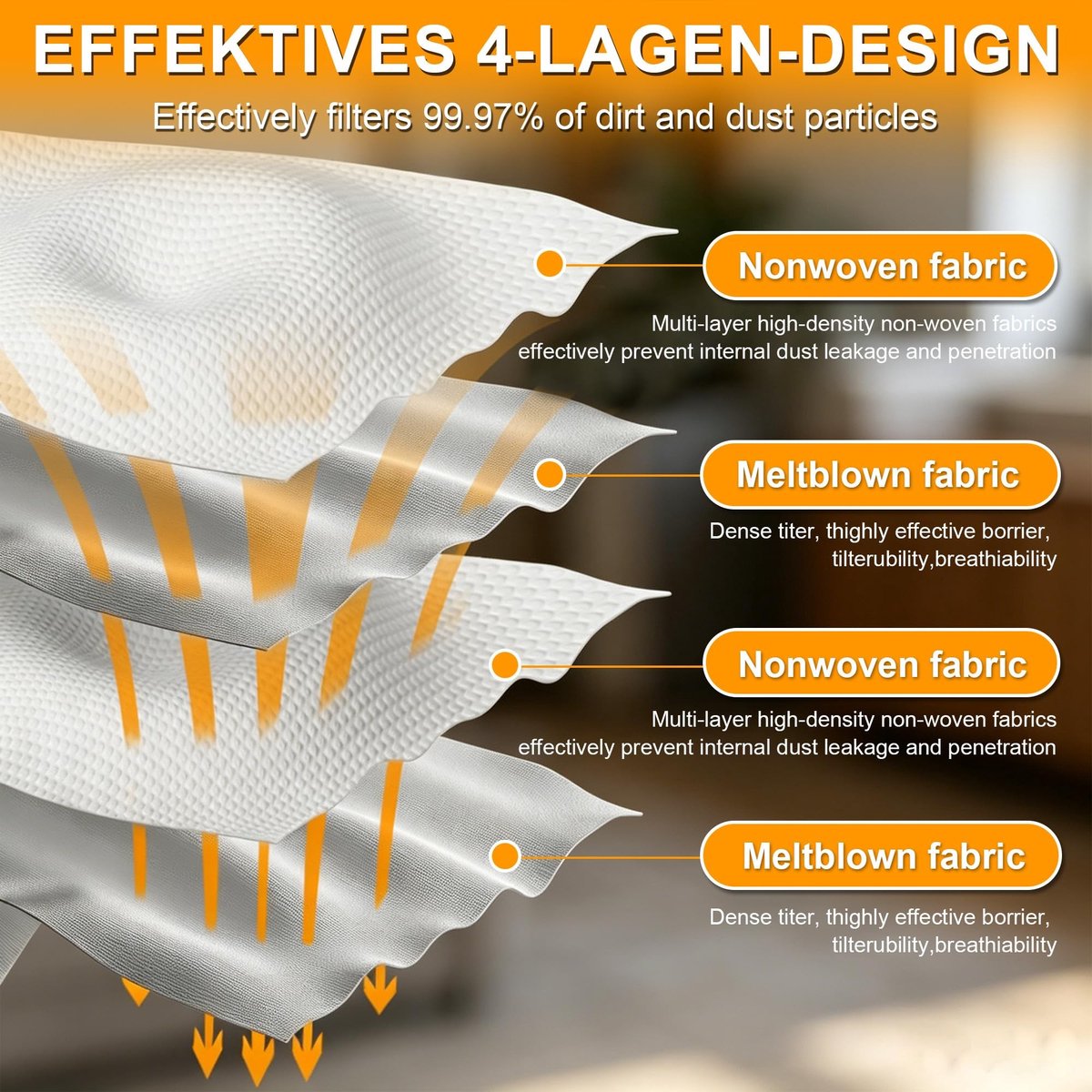 Omgoods - 16 Stuks Stofzuigerzakken Compatibel met VC2512L VC2000L VC2010L VC2012L
