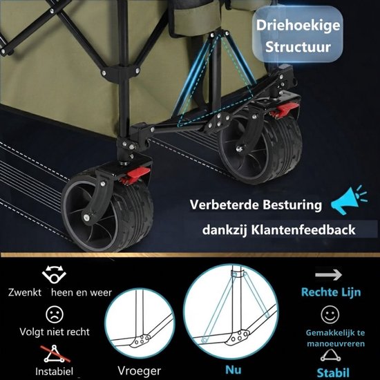 NIVA® Bolderkar - Opvouwbare Wagen Met Remmen - 150kg Laadvermogen - Groen - 92cm x 57cm x 97cm van Niva — afbeelding 5
