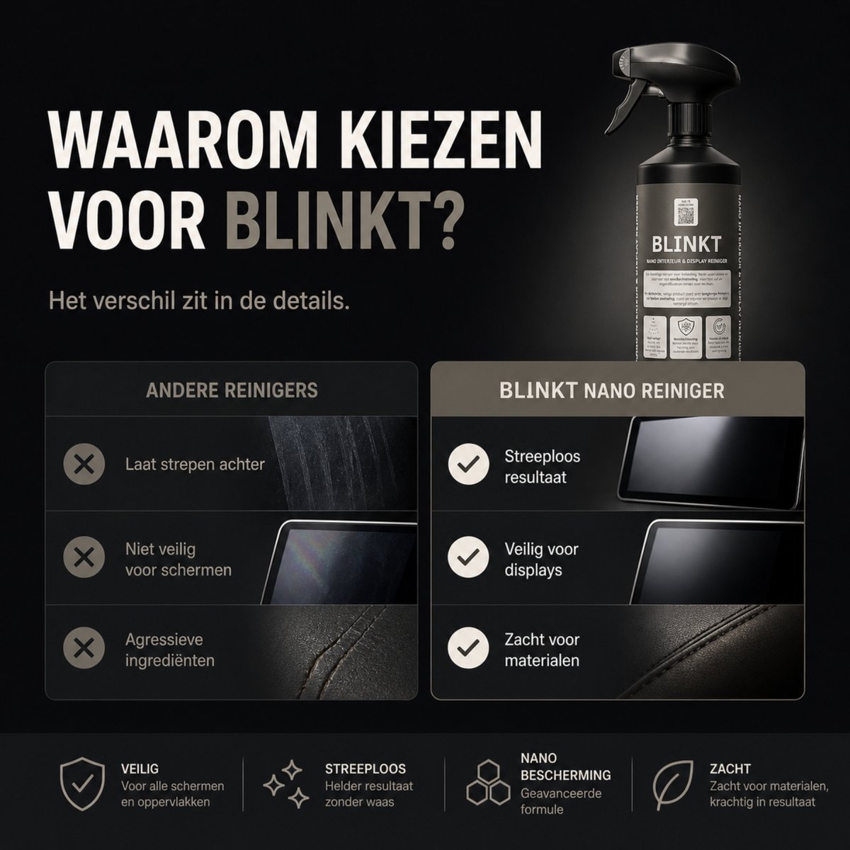 Interieur & Beeldschermreiniger met Nano Coating & 40x40cm Droogdoek Set - Dashboard & Touchscreen Reiniger - 500 ml - BLINKT – foto 3