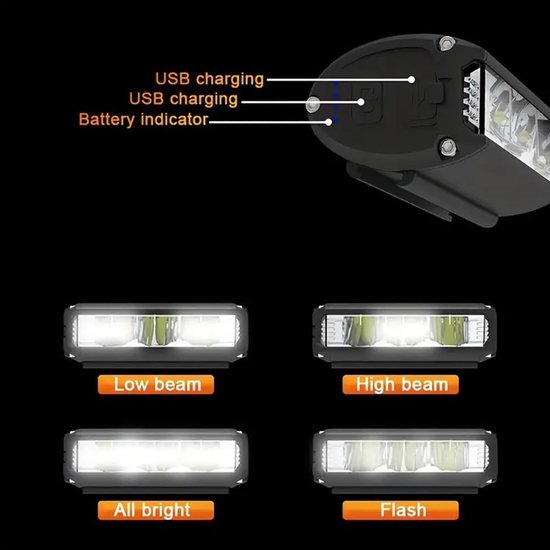 Namajunas - Fietsverlichting Set LED - Fietsverlichting - Fietslamp - Fietslampje - Voorlicht - MTB & Racefiets Verlichting - Waterdicht Fietslicht - USB oplaadbaar — afbeelding 5