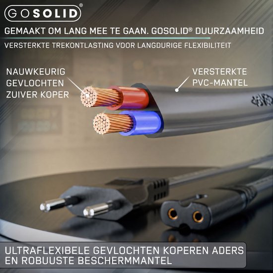Netsnoer met zwarte, versterkte PVC-mantel. Binnenin twee gevlochten koperen aders, rood en blauw.