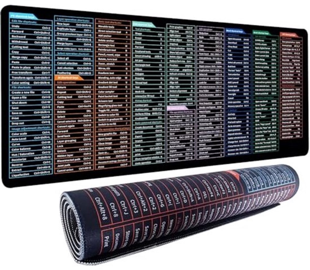 Grote gaming muismat met AI snelkoppeling en antislip basis - 800 x 400 x 4 mm