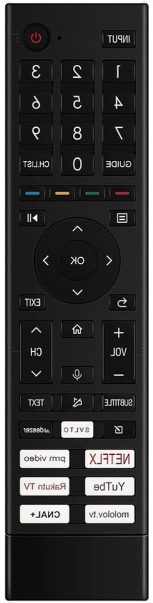 Afstandsbediening - Voice Remote - TV Bediening - Spraakgestuurd - 15 x 8 x 0.8 cm - Zwart