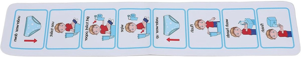 Schema Zindelijkheidstraining - Visuele Grafiek - Kinderen Leren - Kindvriendelijk Ontwerp - 1 cm dik - Meerdere Kleuren