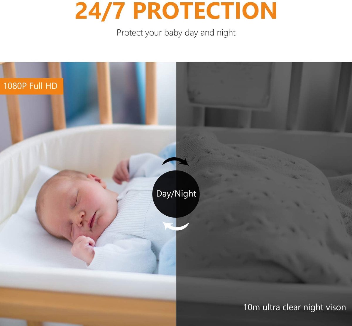 SnelShoppen - Imou IP Camera Bewaking WiFi Binnen 1080P met Nachtzicht, Menselijke Beweging en Geluid Detectie, Ingebouwde Microfoon, Valse Alarmen El
