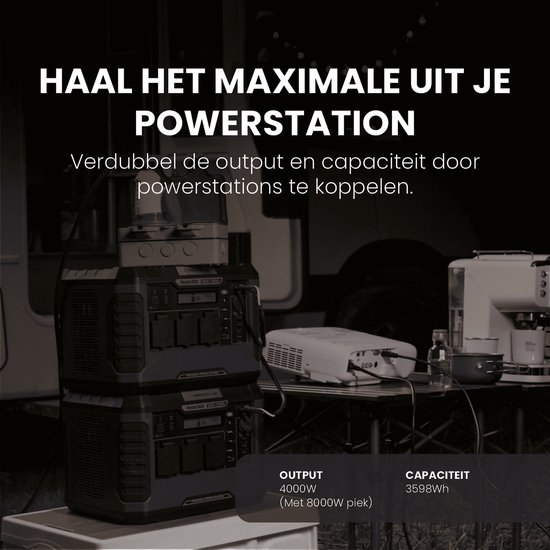Twee zwarte powerstations op elkaar gestapeld. "HAAL HET MAXIMALE UIT JE POWERSTATION".