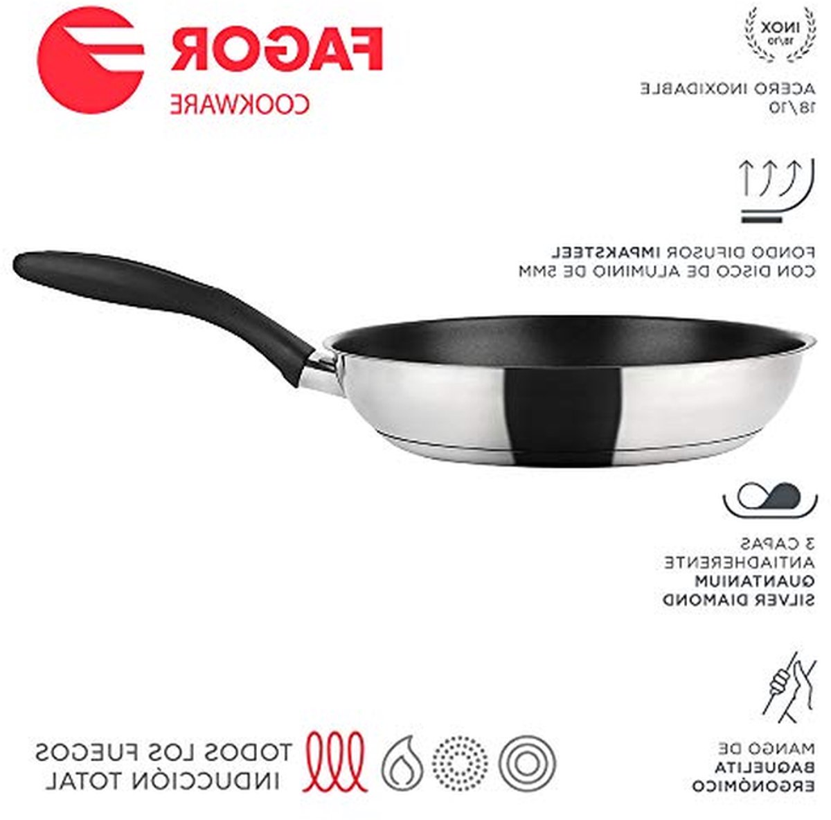 Braadpan Inductie - Antiaanbakpan Koekenpan - Gezond Koken - Titanium Antiaanbaklaag - 18 cm - Zilver