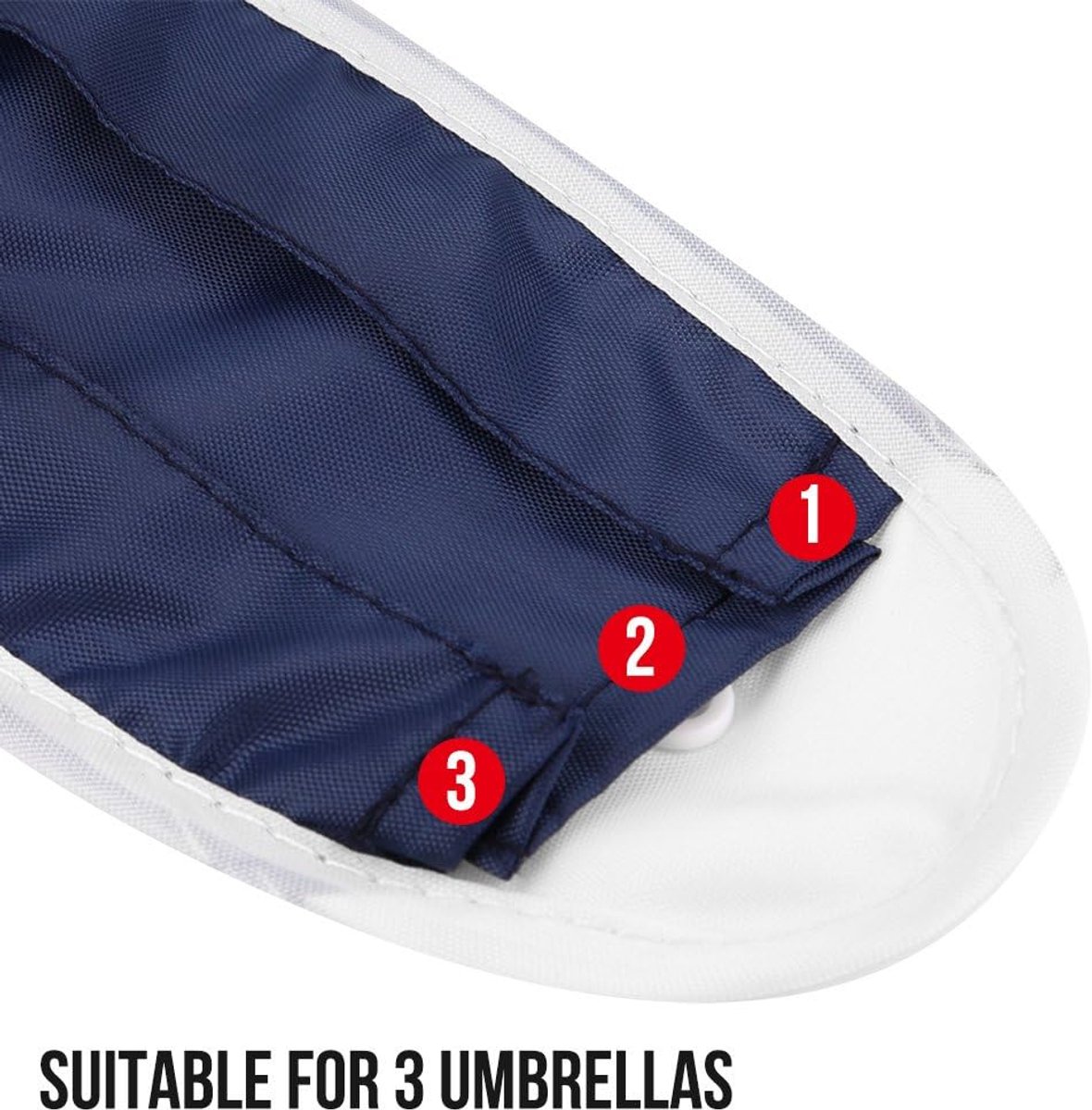 SnelShoppen - Waterdichte Parapluhoes voor Auto, Vouwbare Multifunctionele Opbergzak voor Achterbank, Snacks, Telefoon, Dranken, Boeken, Organiser