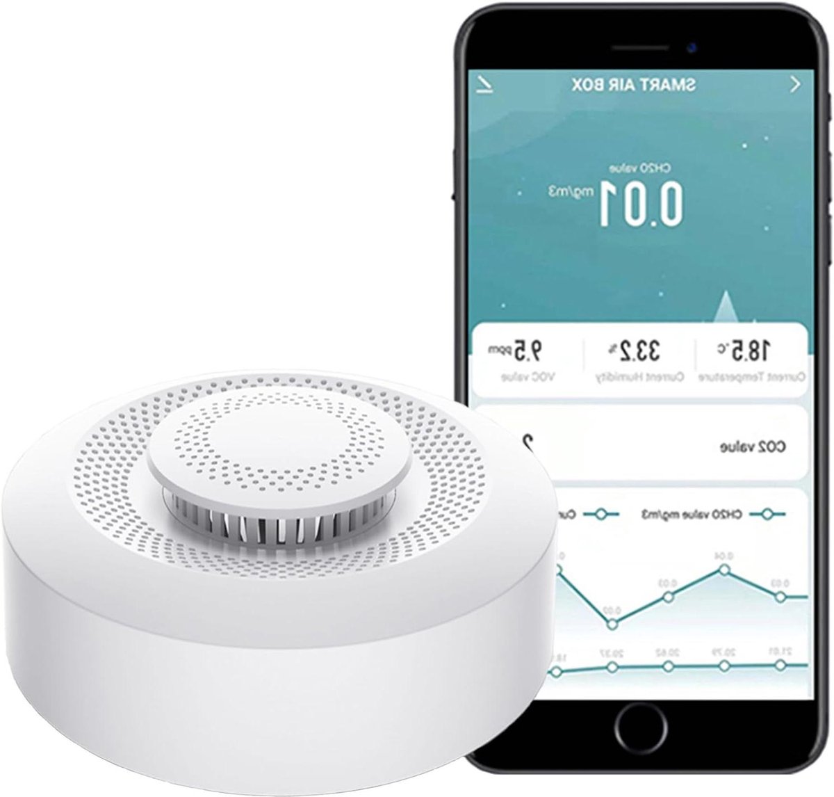 Luchtkwaliteit Monitor - Slimme Sensor - Binnenklimaat Bewaken - Meet 5 Waarden - 90x90x35 mm - Wit