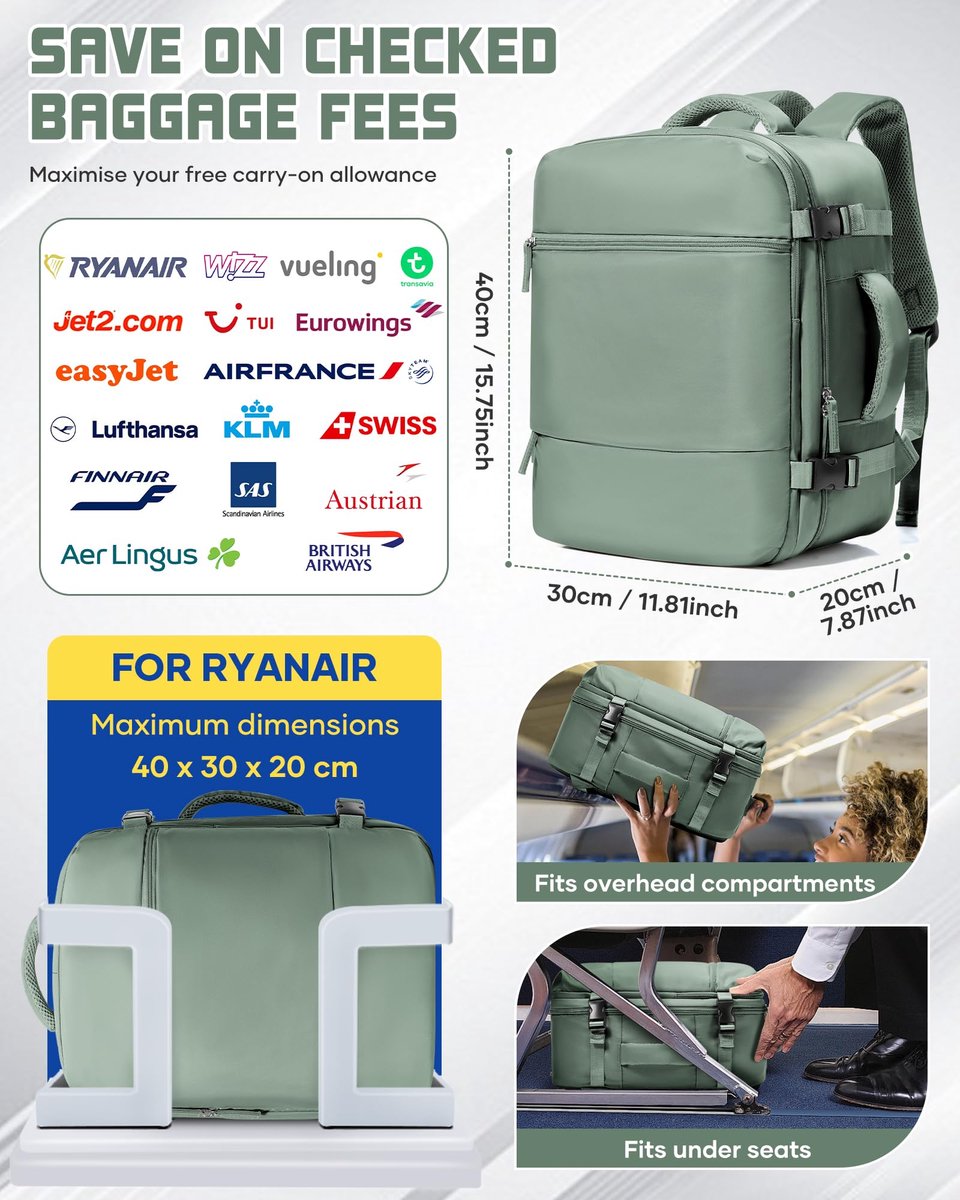 SnelShoppen - Handbagage Rugzak 40x30x20 voor Ryanair, 24L Reistas in Legergroen, Lichtgewicht en Ruimtelijk Ontwerp voor Reizen, Weekendje Weg, Campi