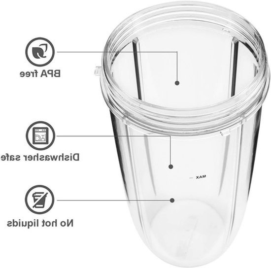 Vervangende sapbekers voor Blender en Mixer - 600W, 900W, 18oz, 24oz, 32oz - Duidelijke mokken voor smoothies en sap — afbeelding 3