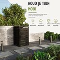 Zwarte containerombouw in een tuin, met icoon voor UV- en weerbestendigheid.