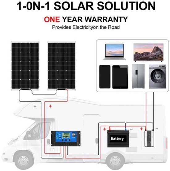 Zonnepanelen - Monokristallijne Zonnepaneel - Draagbaar Zonnepaneel - Flexibele - 100W - 18V - Waterdichte Monokristallijne Zonnepaneel Camping RV Thuis Opladen 12V