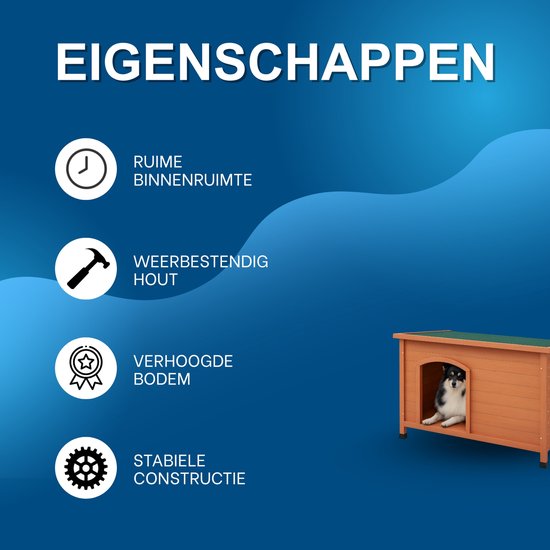 Illustratie met pictogrammen: Ruime binnenruimte, weerbestendig hout, verhoogde bodem, stabiele constructie, en een hondenhok met hond.