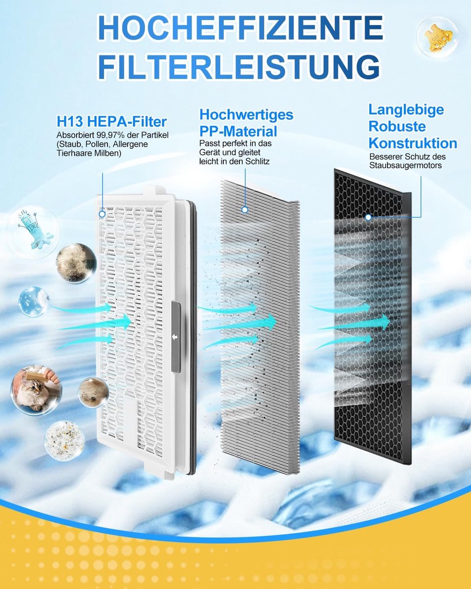 2 HEPA Airclean Plus 50 filters voor Miele Complete C3 Powerline, S8340 stofzuigerfilters - Air Clean SF-HA 50 voor Complete C2 C3 Compact C1 C2 - 2 stuks stofzuigerreserveonderdelen accessoires van