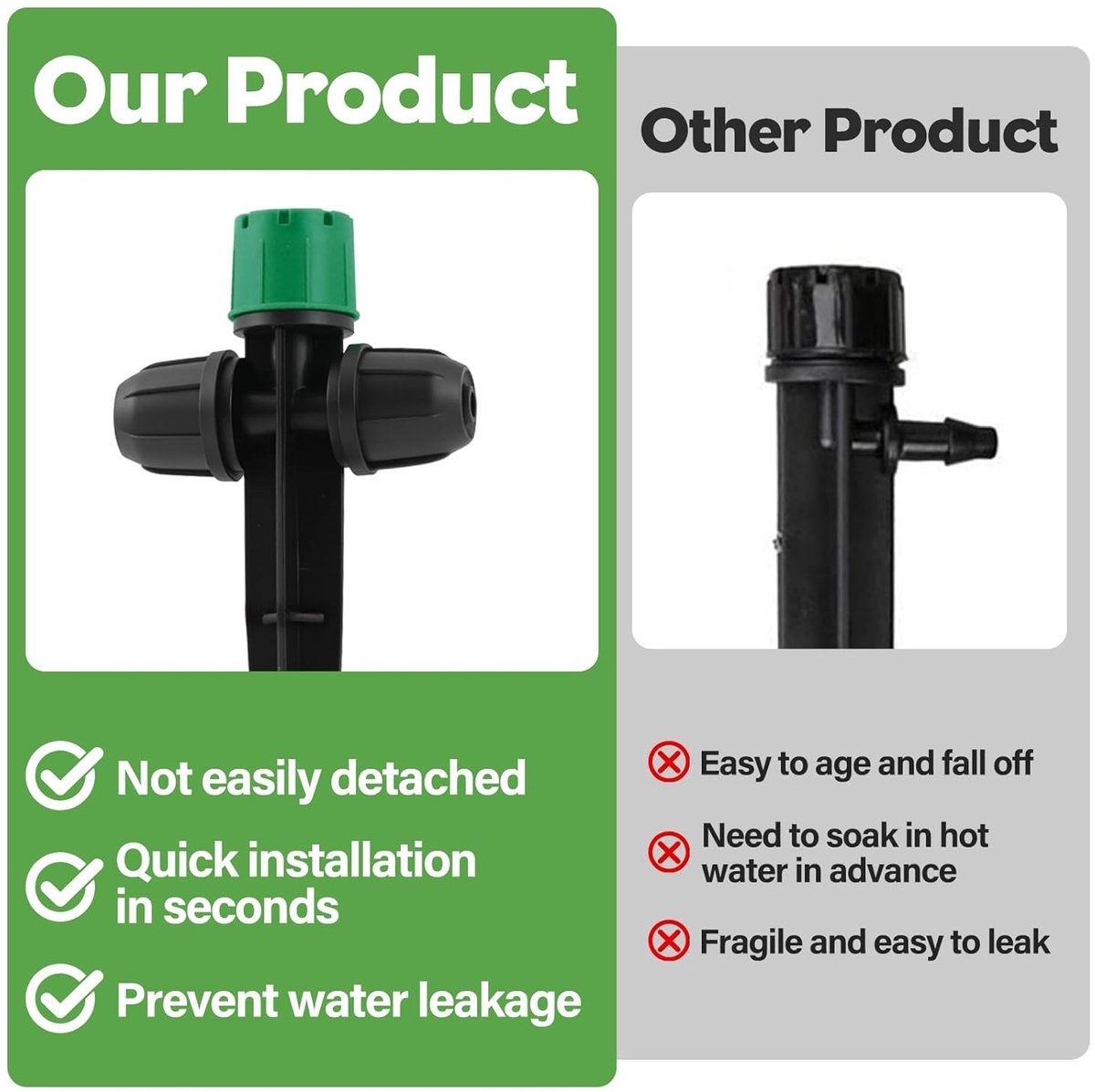 35 Stuks Drip Irrigation Emitters - 360 Graden Verstelbare Druppelaars voor Tuinirrigatie met 8 Gaten en 1/4" Slang