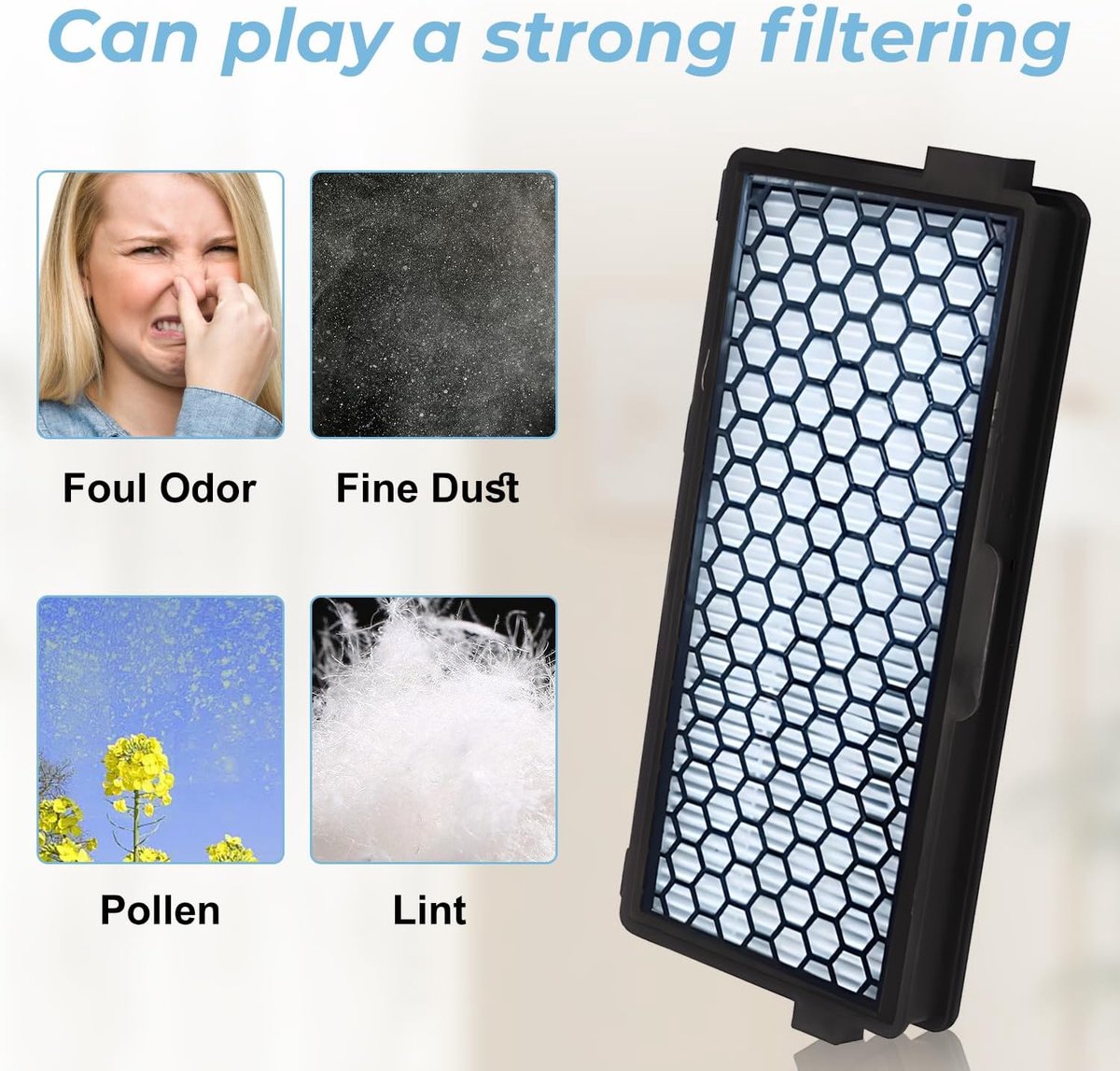 Air Clean Filter, BLNC Filter compatibel met Miele S 400, S 600, S 800, S 2000, S 5000, S 8000 stofzuigers