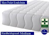 Royal Elite Medical Matras - Pocket HR45 Koudschuim Aloe Vera  9 zones 23 CM - Gemiddeld ligcomfort - 80x210/23