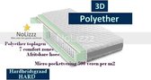 2-Persoons Matras - MICROPOCKET Polyether SG30 7 ZONE  7 ZONE 23 CM - 3D   - Stevig ligcomfort - 180x210/23