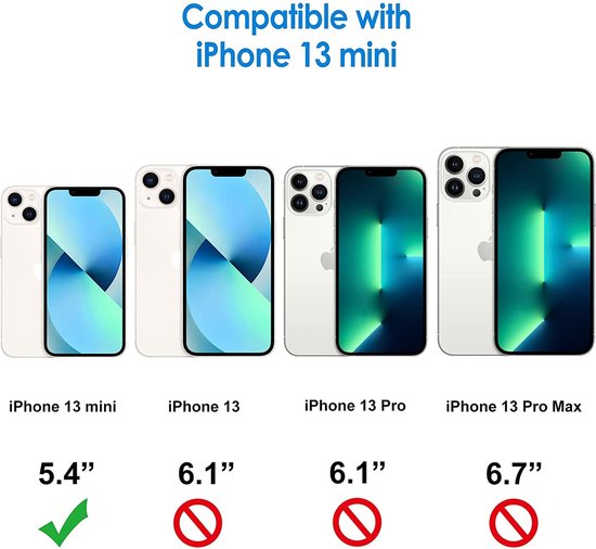 Compatibiliteitstabel voor iPhone 13 mini hoesjes. Alleen iPhone 13 mini is geschikt.