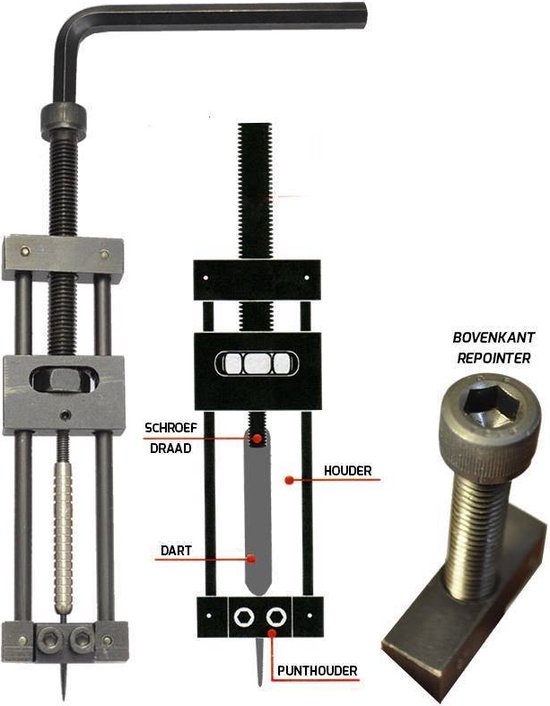 Repointing Machine bol