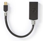 Nedis Mini DisplayPort-Kabel - DisplayPort 1.4 - Mini-DisplayPort Male - HDMI Output - 48 Gbps - Verguld - 0.20 m - Rond - PVC - Antraciet - Polybag