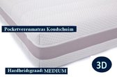 Aloe Vera - Caravan -  Eenpersoons Logeermatras 3D - POCKET HR45 Koudschuim 7 ZONE 21 CM - Gemiddeld ligcomfort - 70x190/21