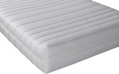2-Persoons Matras -POCKET Polyether SG30 7 ZONE 21 CM - Meest verkocht Zacht ligcomfort - 160x200/21