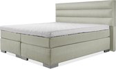 Luxe Boxspring 140x210 Compleet Groen Suite 3 Balken