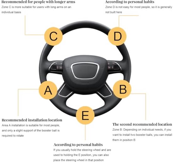 360° Draaiknop Voor Stuur – Universeel Voor Auto, SUV, Vrachtwagen En Boot – Eenhandige Bediening, Siliconen Grip