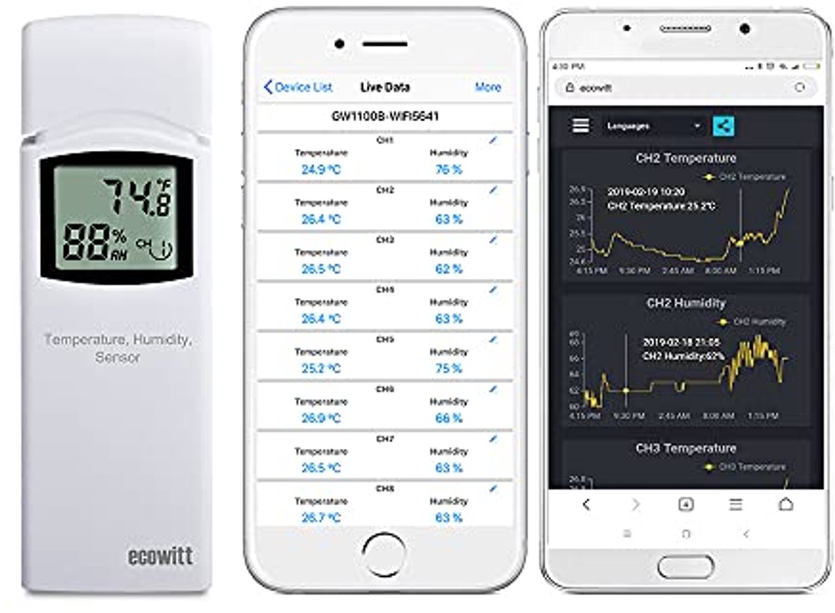 Draadloze Digitale Thermometer en Hygrometer Monitor - Binnen- en Buitentemperatuur en Vochtigheid Sensor