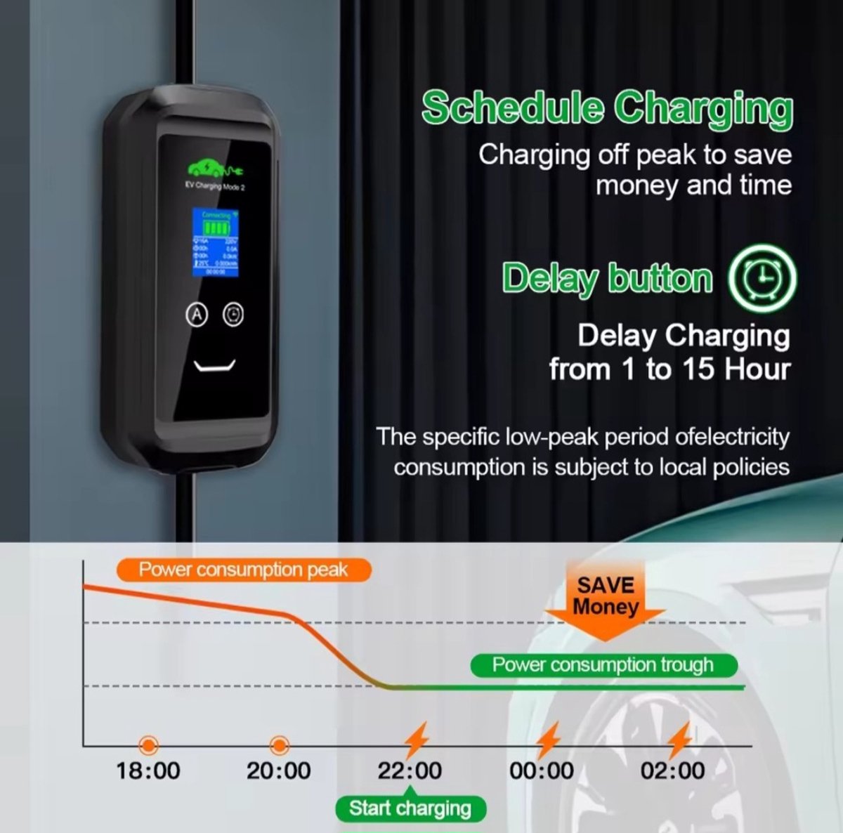 Slimme 11kW Thuislader met App | IP65 Regenbestendig | 5m