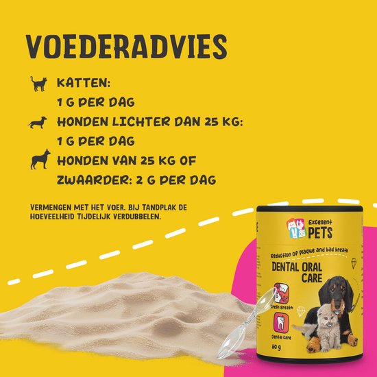 Voeradvies voor Excellent Pets Dental Oral Care: 1g per dag voor katten en kleine honden, 2g voor grote honden.