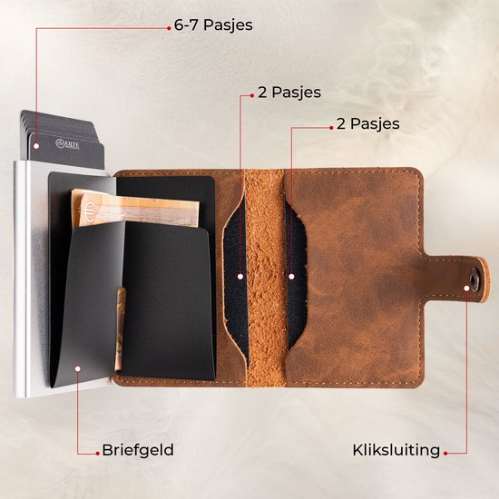 EliteWallets Porte-cartes – Porte-cartes de crédit avec Protection RFID – Porte-cartes – Portefeuille – Porte-cartes extensible – Hommes et femmes – Marron Londres