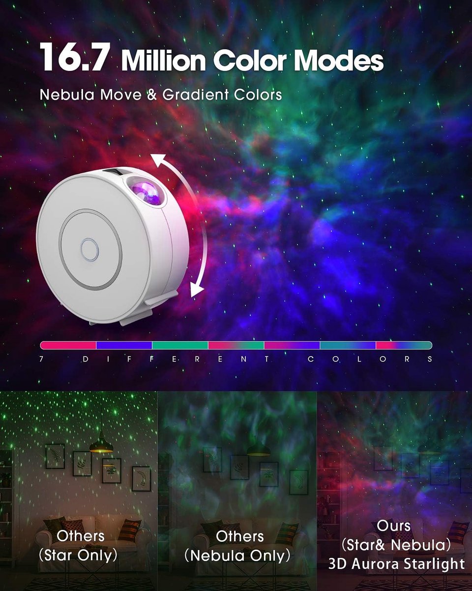 Smart sterrenhemelprojector, 3D-projector voor sterrenhemel, led, voor kinderen en volwassenen, met RGB, dimmen/spraakbesturing wifi-verbinding, voor gebruikt thuis of bij feestjes, wit – foto 3