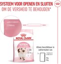 Een zak Royal Canin Kitten voer met een kitten erop. De zak heeft een 'easy open & zipsystem' sluiting. Twee zakformaten van 2kg en 4kg worden getoond.