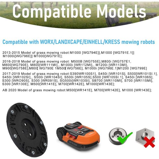 Vervangende messenschijf - Set - 6 messen spinner - geschikt voor Worx - Landxcape - Kress - Einhell robotmaaiers van GENISYS. — afbeelding 4