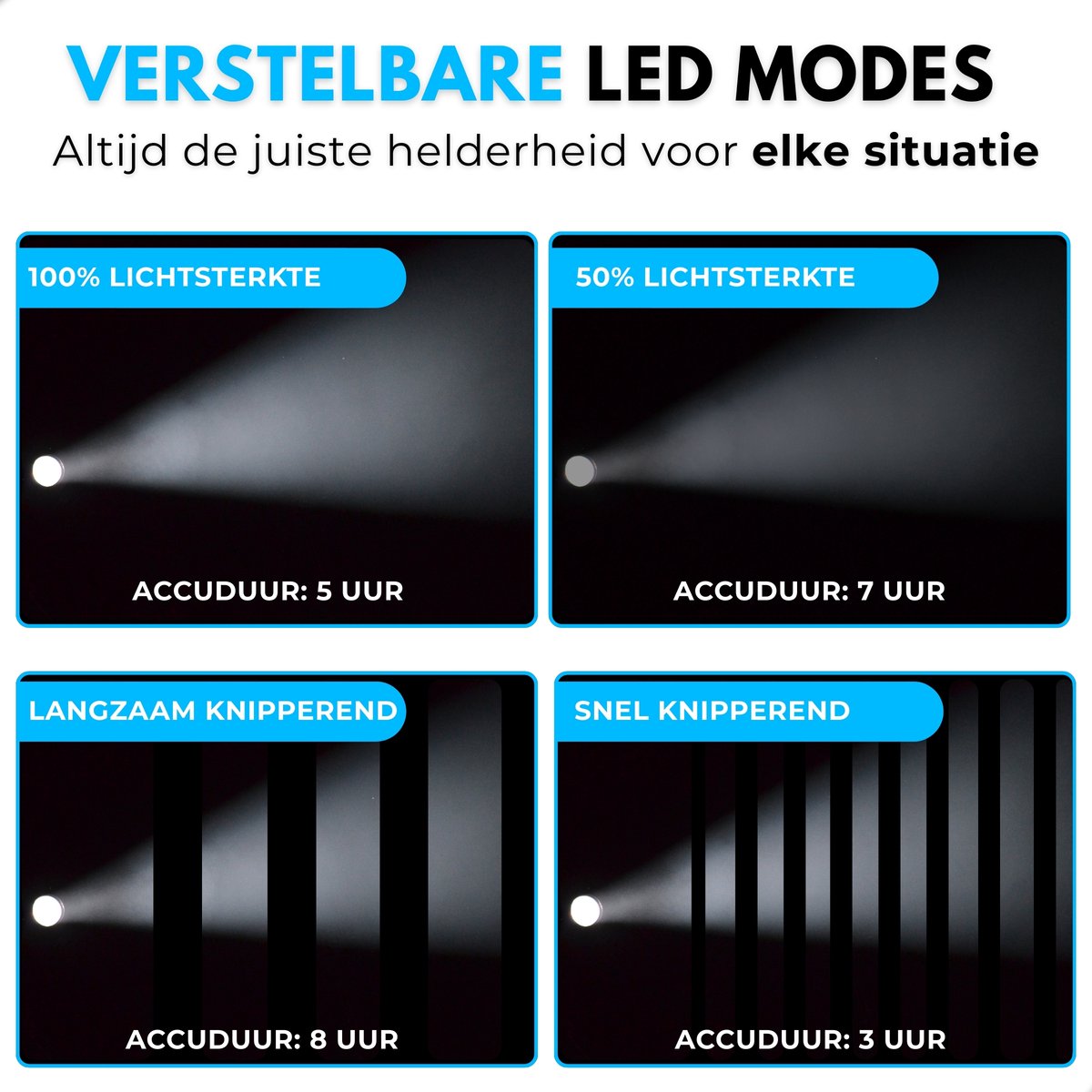 Boncy® Premium Fietslamp Set - USB Oplaadbaar - Fietsverlichting Voorlicht & Achterlicht Fiets - Fietslicht LED Verlichting Voor en Achter - Oplaadbare Fietslampjes Wit & Rood - Koplamp Fietslichten Voorlamp & Achterlamp - Mountainbike Licht Lamp thumbnail 7