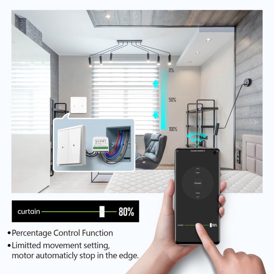 Interrupteur Connecté Wi-Fi Pour Volet Roulant - Compatible Alexa Et Google Home - Réf. WF101-C-W1-DE - Neuf