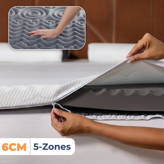 Best Life Matras Topper