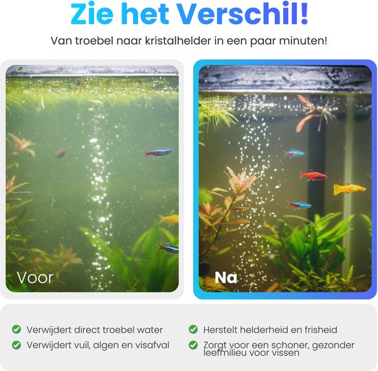 Vergelijking van een troebel aquarium (Voor) met een kristalhelder aquarium (Na) na gebruik van de reinigingsset.