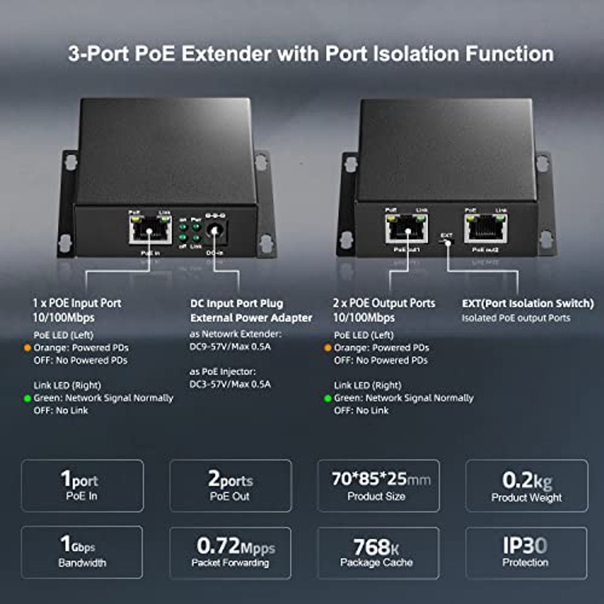 PoE Extender 1 PoE In 2 PoE Out 10/100 Ethernet voor Muren