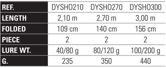 Yokozuna Seahorse Spinhengel Paars 2.10 m / 40-80 g — afbeelding 2