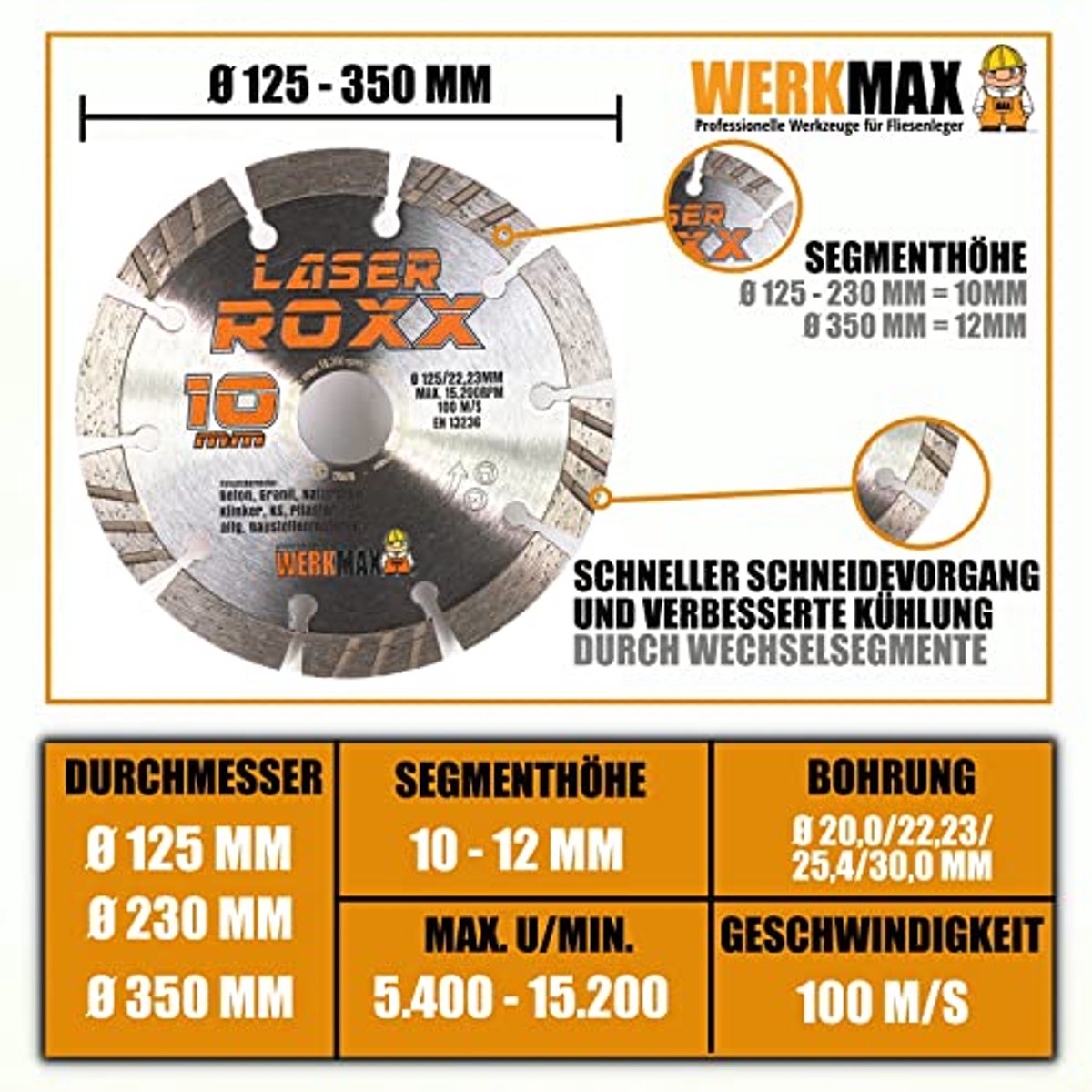 Diamant slijpschijf 350 mm - set van 2 - universeel voor beton
