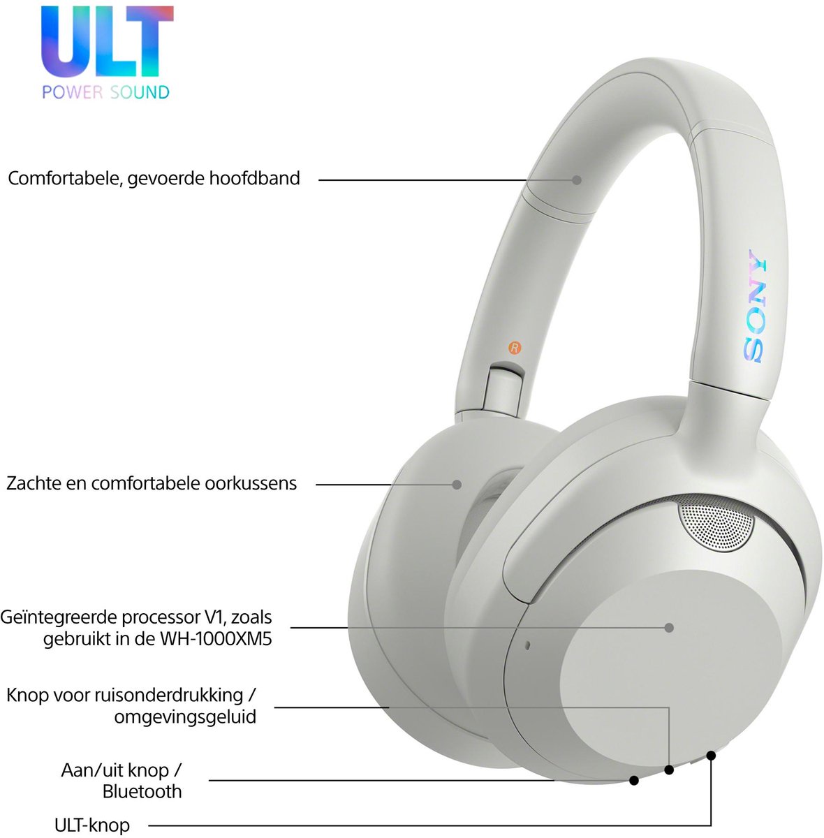 Sony ULT Wear - Draadloze Noise Cancelling koptelefoon met ULT Power Sound - Off White – foto 7
