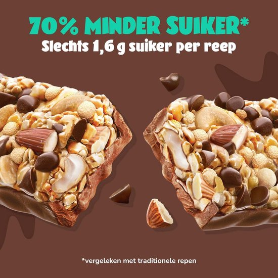 Twee helften van een ahead notenreep "Dark & Salty" met blokjes chocolade, cashewnoten, amandelen en zeezout. Bevat 1,6g suiker per reep.