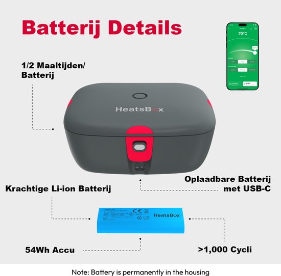 Faitron HeatsBox GO - Boîte à lunch électrique - Fonctionne sur piles - Acier inoxydable - Différents compartiments - Avec application pour smartphone - 220V - Pour repas chauds