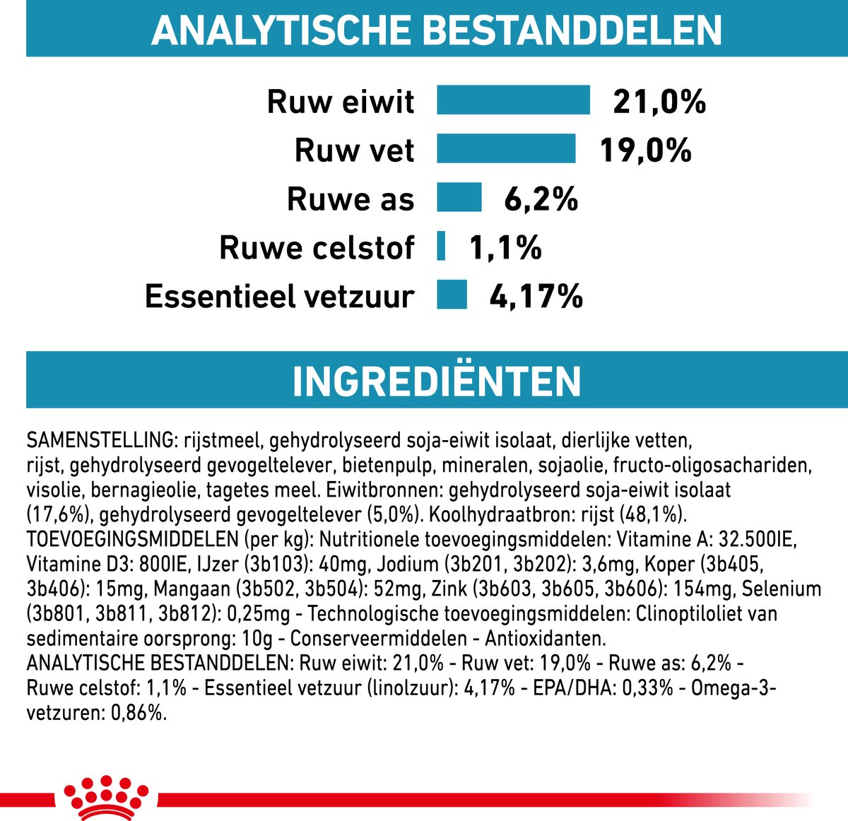 Royal Canin Veterinary Diet Dog Hypoallergenic - Hondenvoer - 14 kg thumbnail 6