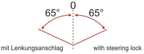 Ergotec Balhoofdstel A118sac-es 1 1/8 X 1.5 Inch Zwart van Ergotec — afbeelding 2