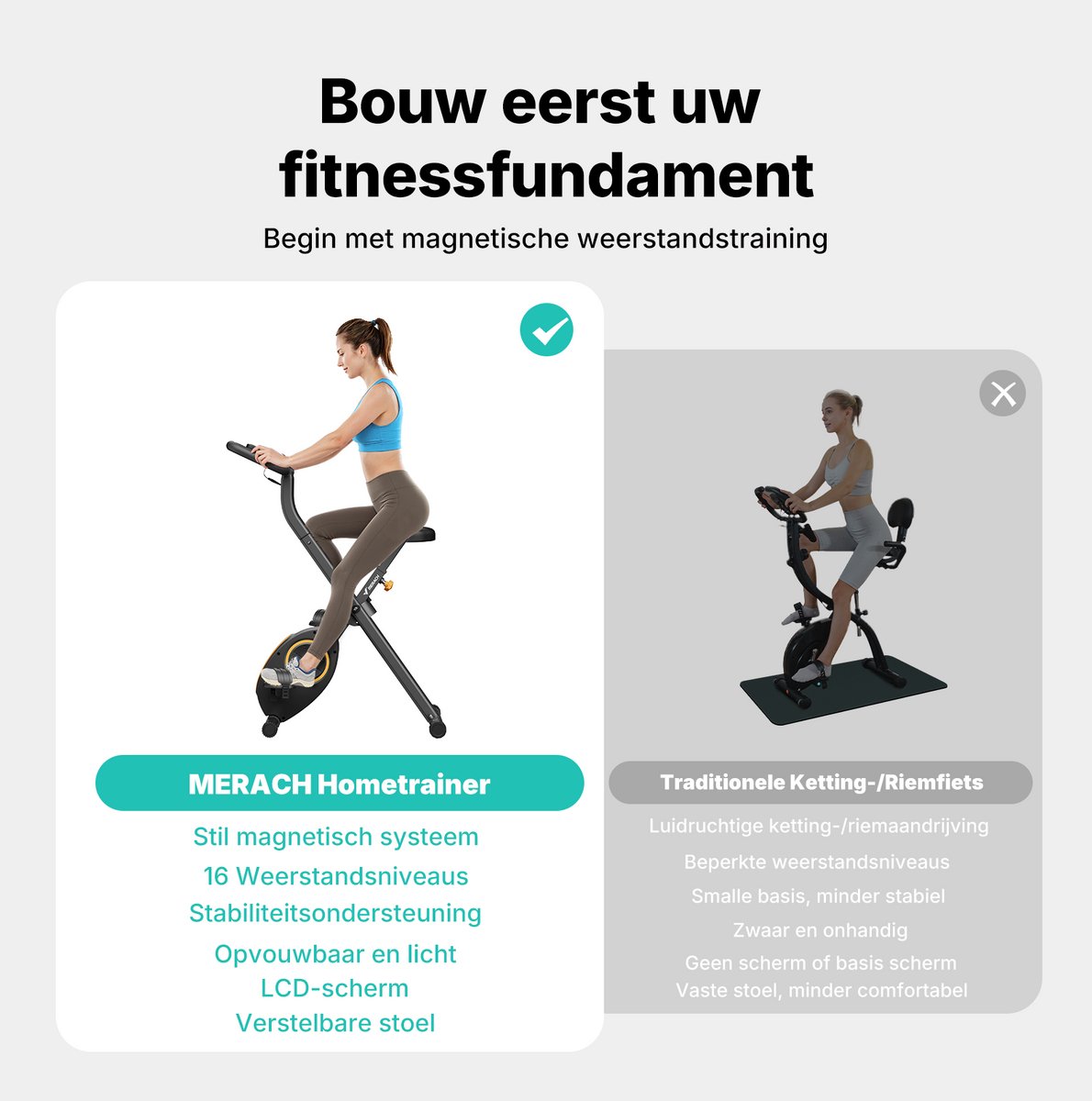 MERACH Opvouwbare Magnetische Hometrainer - 16 - afbeelding 3